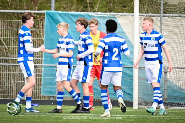 JDG-T:De Graafschap O18-Go Ahead Eagles O18 (3-0) – Spelersfoto.nl ...