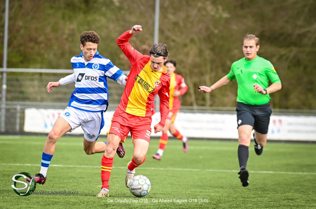 JDG-T:De Graafschap O18-Go Ahead Eagles O18 (3-0) – Spelersfoto.nl ...