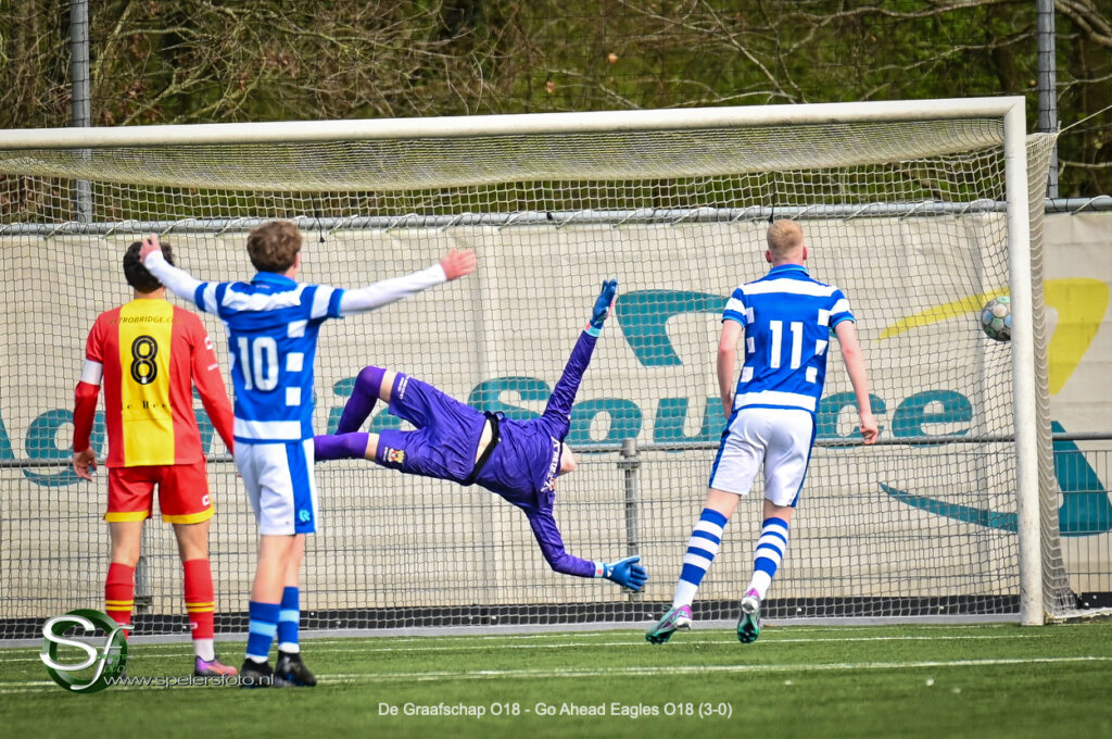 JDG-T:De Graafschap O18-Go Ahead Eagles O18 (3-0) – Spelersfoto.nl ...