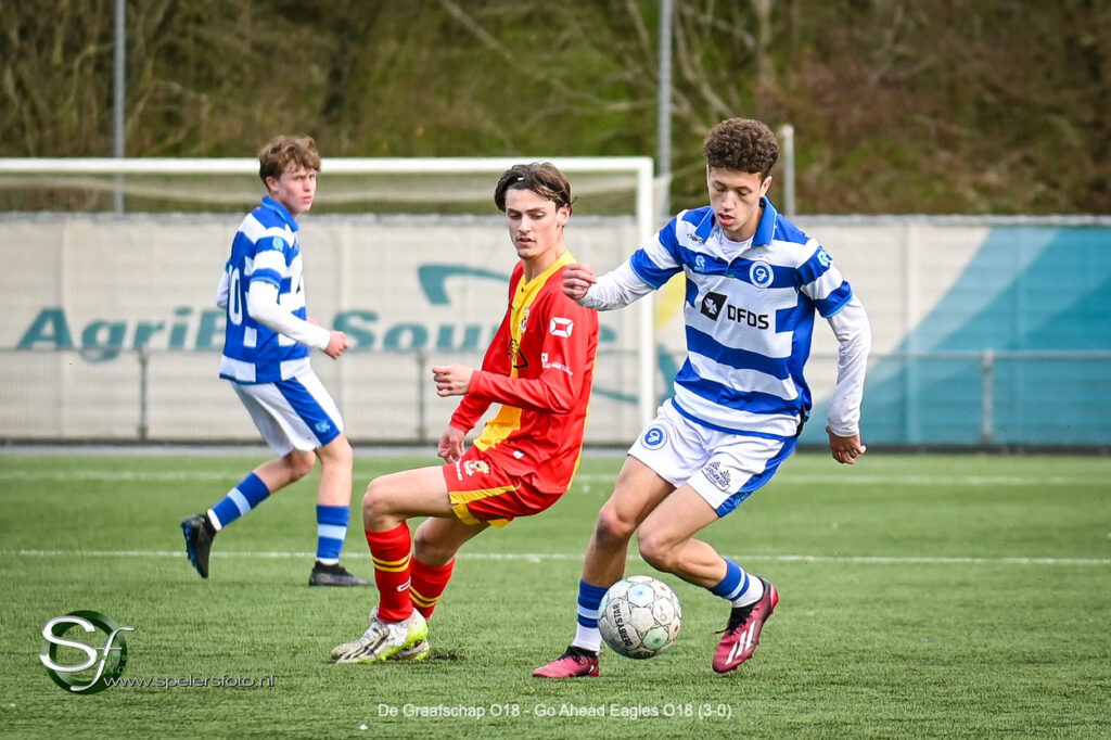 JDG-T:De Graafschap O18-Go Ahead Eagles O18 (3-0) – Spelersfoto.nl ...